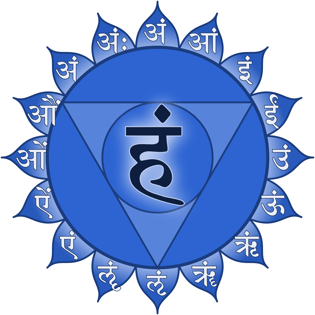 Throat Chakra Cleanse /Balance